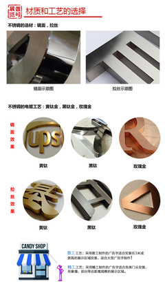 广告字产品说明优化指南