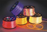 LED显示屏、护栏管等广告材料批发与室外照明灯具及文具用品市场分析